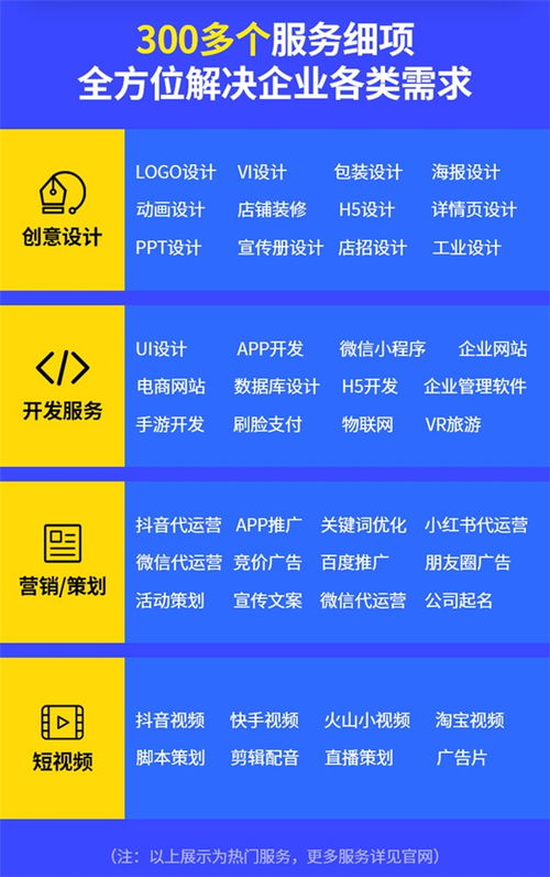技術服務商入駐一品威客網 提供專業(yè)軟件定制開發(fā)與基礎技術服務